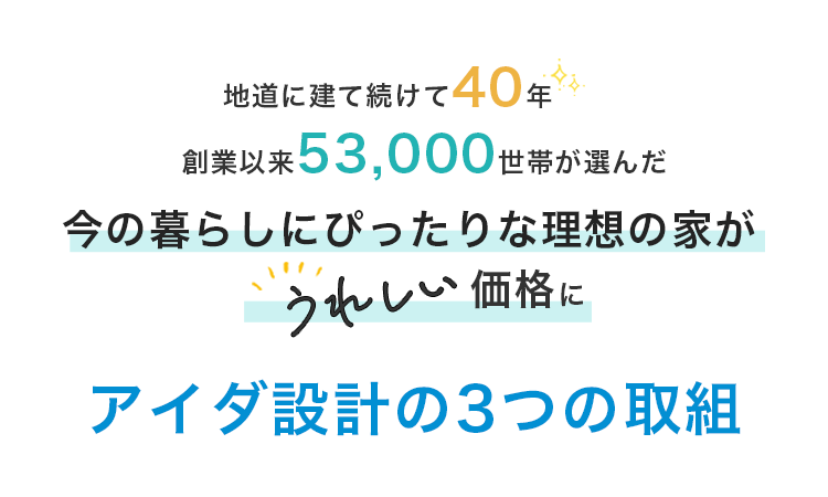 地道に建て続けて40年　創業以来53,000世帯が選んだ　今の暮らしにぴったりな理想の家がうれしい価格に　アイダ設計の3つの取組