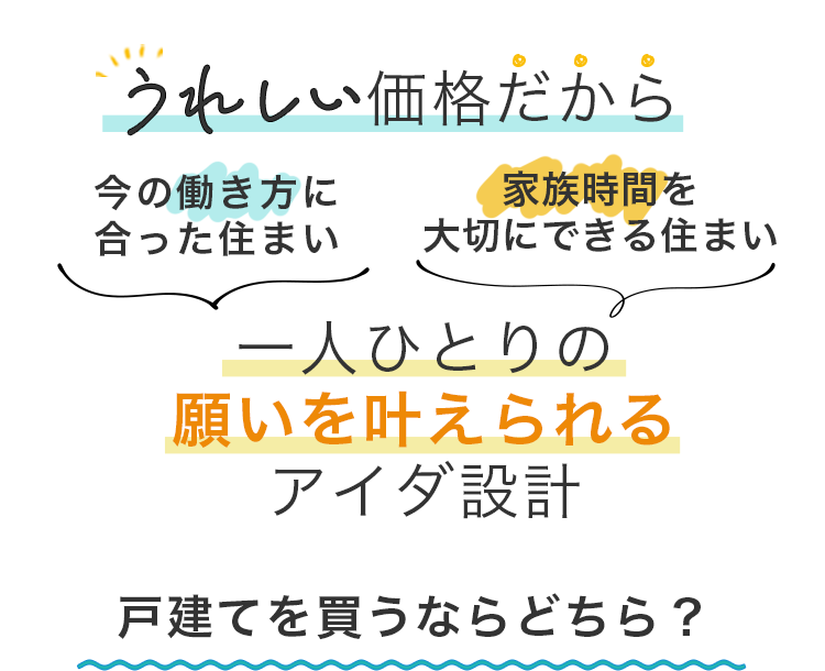 うれしい価格だから 今の働き方に合った住まい　家族時間を大切にできる住まい　一人ひとりの願いを叶えられる アイダ設計　「戸建てを買うならどちら？」