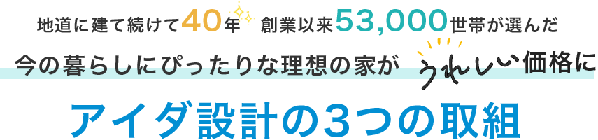 地道に建て続けて40年　創業以来53,000世帯が選んだ　今の暮らしにぴったりな理想の家がうれしい価格に　アイダ設計の3つの取組