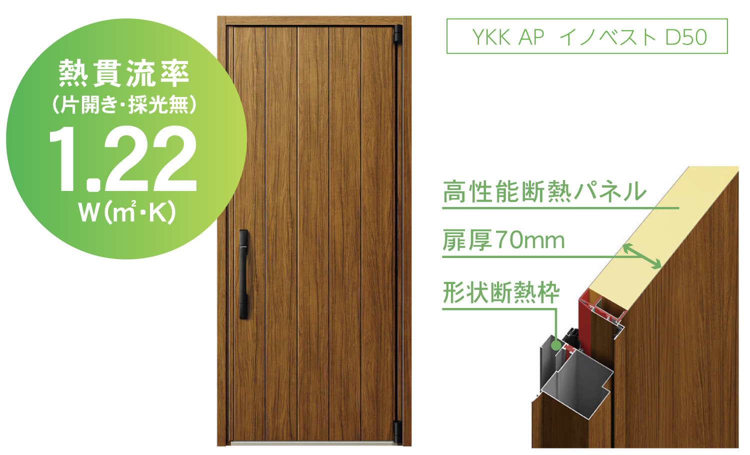 高断熱玄関ドア
高性能断熱パネルを採用した70mm厚の扉。片開きでの有効開口は806mmで、車いすでの出入りや大きな荷物の出し入れも余裕をもって行うことができます。